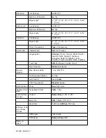 Предварительный просмотр 89 страницы OKIDATA Microline 395 Service Handbook