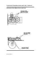 Предварительный просмотр 100 страницы OKIDATA Microline 395 Service Handbook