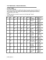 Preview for 113 page of OKIDATA Microline 395 Service Handbook