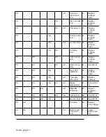 Preview for 114 page of OKIDATA Microline 395 Service Handbook