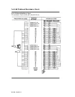 Preview for 137 page of OKIDATA Microline 395 Service Handbook