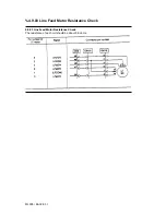 Preview for 138 page of OKIDATA Microline 395 Service Handbook