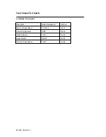 Preview for 142 page of OKIDATA Microline 395 Service Handbook