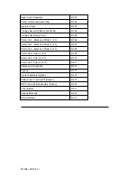 Предварительный просмотр 151 страницы OKIDATA Microline 395 Service Handbook