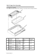 Предварительный просмотр 152 страницы OKIDATA Microline 395 Service Handbook