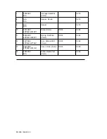 Preview for 159 page of OKIDATA Microline 395 Service Handbook