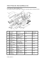 Предварительный просмотр 162 страницы OKIDATA Microline 395 Service Handbook