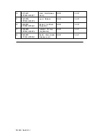 Предварительный просмотр 163 страницы OKIDATA Microline 395 Service Handbook