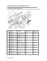 Preview for 164 page of OKIDATA Microline 395 Service Handbook