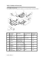 Preview for 171 page of OKIDATA Microline 395 Service Handbook