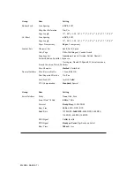 Preview for 42 page of OKIDATA Microline ML395 Handbook