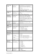 Preview for 61 page of OKIDATA Microline ML395 Handbook