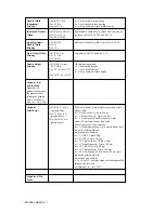 Preview for 65 page of OKIDATA Microline ML395 Handbook