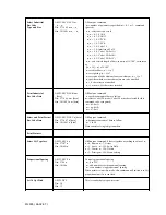 Preview for 73 page of OKIDATA Microline ML395 Handbook