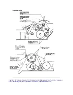 Preview for 142 page of OKIDATA Microline ML395C Service Manual