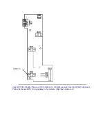 Preview for 220 page of OKIDATA Microline ML395C Service Manual