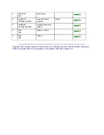 Preview for 241 page of OKIDATA Microline ML395C Service Manual