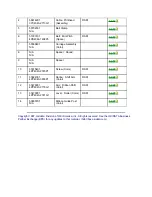 Preview for 243 page of OKIDATA Microline ML395C Service Manual