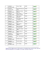 Preview for 245 page of OKIDATA Microline ML395C Service Manual