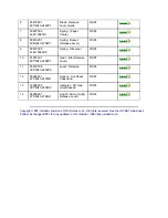 Preview for 247 page of OKIDATA Microline ML395C Service Manual