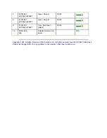 Preview for 249 page of OKIDATA Microline ML395C Service Manual