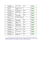 Preview for 253 page of OKIDATA Microline ML395C Service Manual