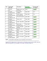 Preview for 265 page of OKIDATA Microline ML395C Service Manual