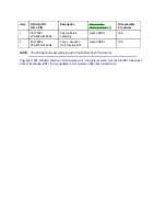 Preview for 268 page of OKIDATA Microline ML395C Service Manual