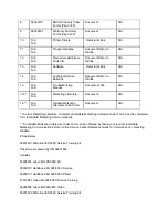 Preview for 273 page of OKIDATA Microline ML395C Service Manual