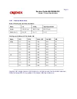 Preview for 15 page of OKIDATA MICROLINE ML590 Service Manual