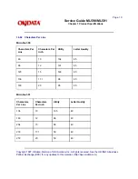 Preview for 16 page of OKIDATA MICROLINE ML590 Service Manual