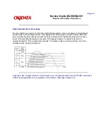 Предварительный просмотр 77 страницы OKIDATA MICROLINE ML590 Service Manual