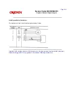 Предварительный просмотр 257 страницы OKIDATA MICROLINE ML590 Service Manual