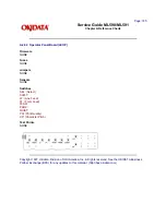 Preview for 263 page of OKIDATA MICROLINE ML590 Service Manual