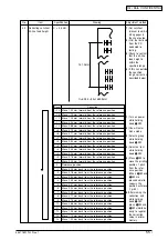 Preview for 55 page of OKIDATA ML1120 Maintenance Manual