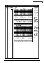 Preview for 58 page of OKIDATA ML1120 Maintenance Manual