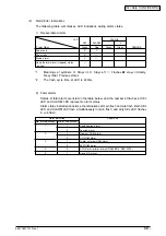 Preview for 68 page of OKIDATA ML1120 Maintenance Manual