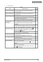 Preview for 69 page of OKIDATA ML1120 Maintenance Manual