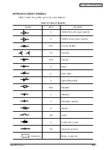 Preview for 82 page of OKIDATA ML1120 Maintenance Manual