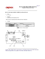 Preview for 97 page of OKIDATA ML172 Series Service Manual