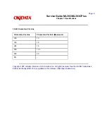 Preview for 15 page of OKIDATA ML393C Plus Service Manual