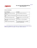 Preview for 153 page of OKIDATA ML393C Plus Service Manual