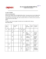 Preview for 206 page of OKIDATA ML393C Plus Service Manual