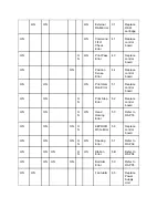 Preview for 207 page of OKIDATA ML393C Plus Service Manual