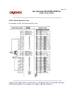 Preview for 241 page of OKIDATA ML393C Plus Service Manual