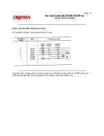 Preview for 242 page of OKIDATA ML393C Plus Service Manual