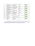 Preview for 265 page of OKIDATA ML393C Plus Service Manual