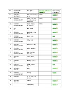 Preview for 280 page of OKIDATA ML393C Plus Service Manual