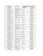 Preview for 283 page of OKIDATA ML393C Plus Service Manual