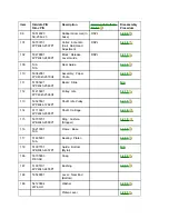 Preview for 289 page of OKIDATA ML393C Plus Service Manual